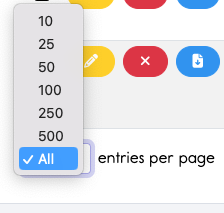 In the bottom left of the page, switch to showing all your Content items.&nbsp;